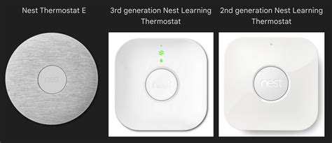 google nest heatlink|google nest heat link replacement.